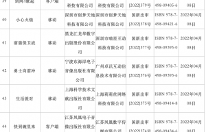 国产游戏版号时隔8个月重启 相关中概股已涨嗨