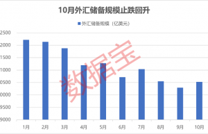 户外运动重磅规划出炉 3万亿产业蓄势待发 低估值概念股仅3只