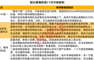 最新券商金股出炉 激光显示龙头获扎堆关注 机构看好这些赛道