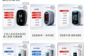 涨价、缺货、召回已发货产品！血氧仪为何如此“疯狂”？