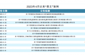 A股掀起新一轮“易主”潮：国资加速产业整合