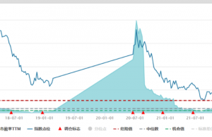 游戏业迎重大利好！进口版号时隔500多天再度发放 互联网大厂们成最大赢家？