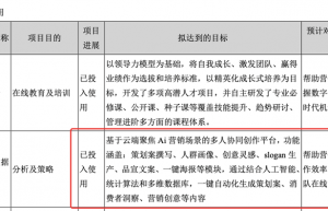 太快了！AI“入侵”创意行业？营销巨头停止这些岗位外包