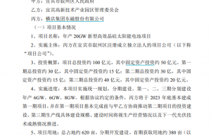 光伏大动作！这只龙头股豪掷100亿 未来重点发展光伏产业