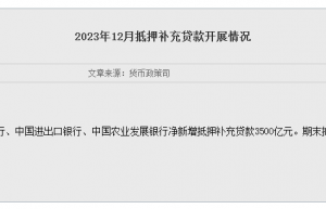 什么信号？时隔一年多央行重启PSL