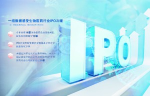审核趋严 生物医药行业IPO“降温”