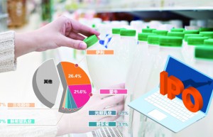 巨头加码并购 中小乳企争相IPO 乳业“资本化”风起云涌